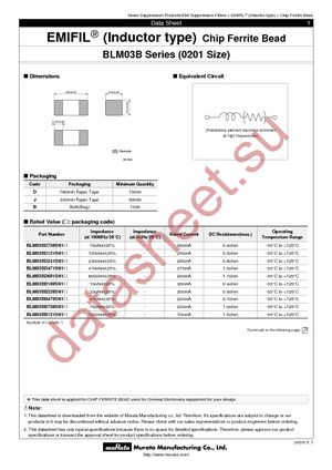 BLM03BD121SN1D datasheet  